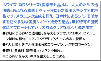QD紹介文